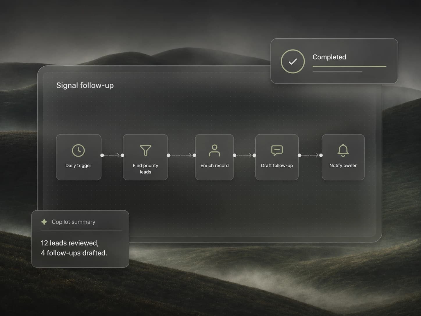 Connected business systems orchestrated in a Gen-X automation