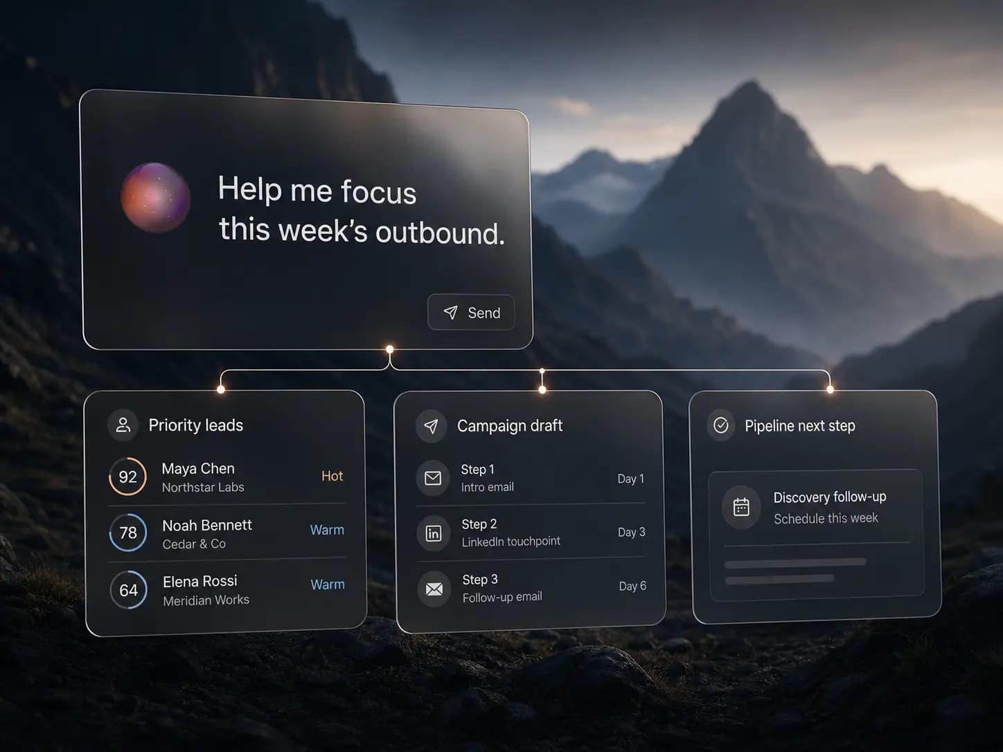 Gen-X Copilot coordinating research, campaign content, tasks, and sales actions