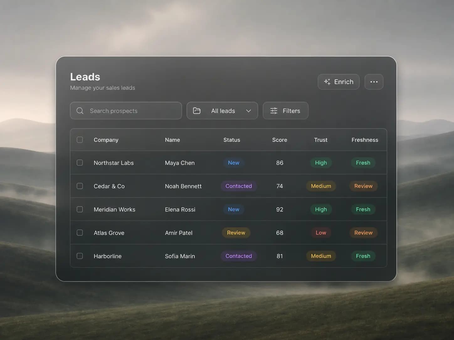 Audience intelligence inside the Gen-X workspace